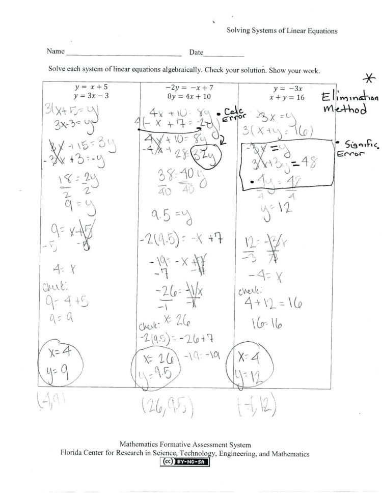 Free Worksheets For Linear Equations – Fiestaprintco