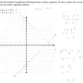 Free Worksheets For Linear Equations – Fiestaprintco