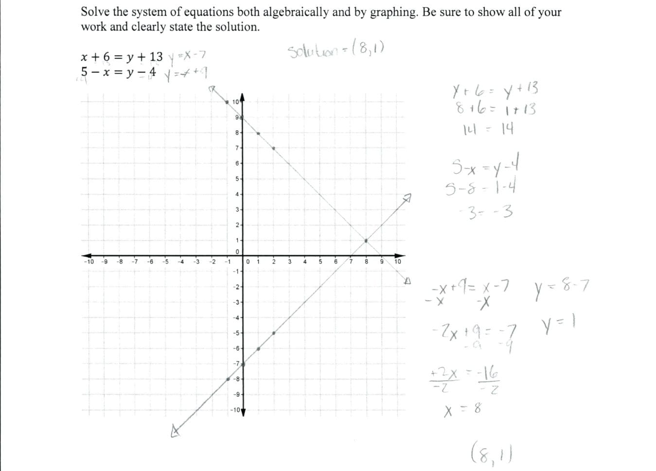 Free Worksheets For Linear Equations – Fiestaprintco