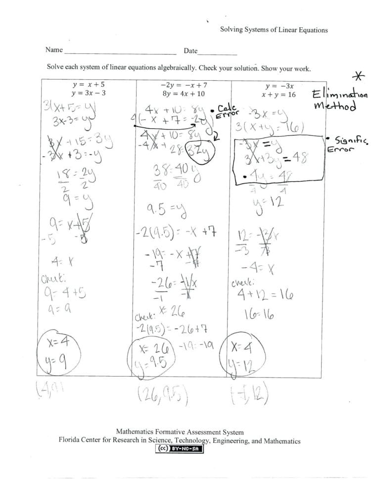 Free Worksheets For Linear Equations – Fiestaprintco