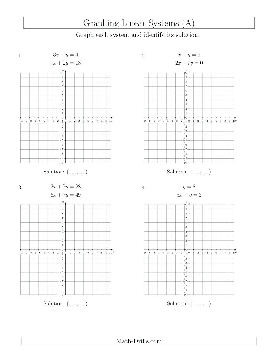 Graph Lines In Standard Form Worksheet —