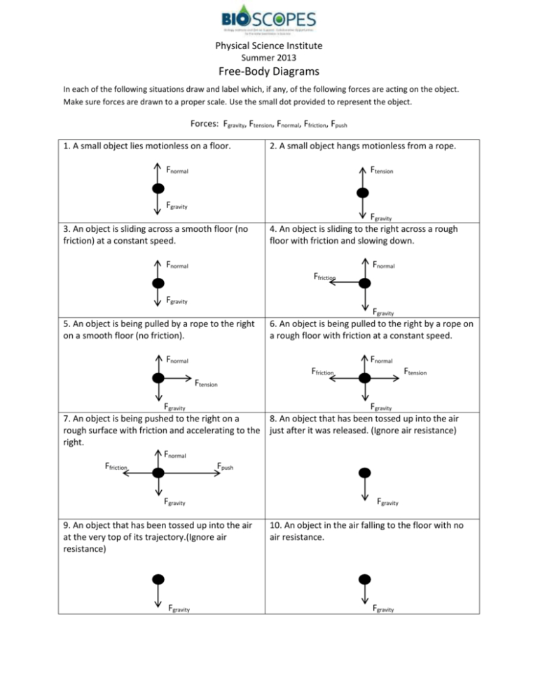 Free Body Diagrams Worksheet Physics