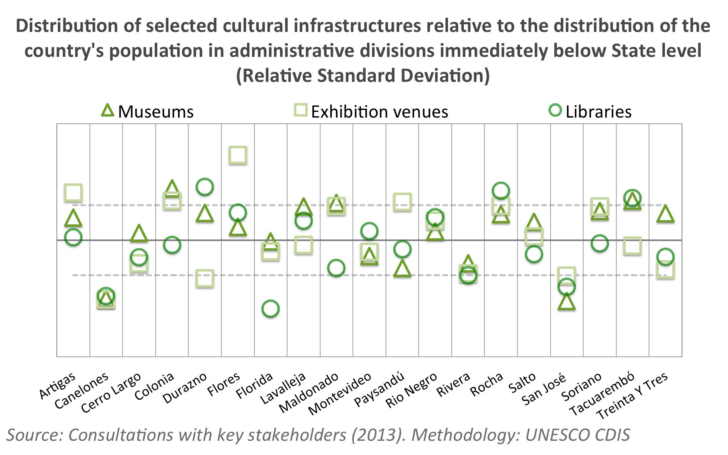 Freedom Of Religion Worksheet Answers