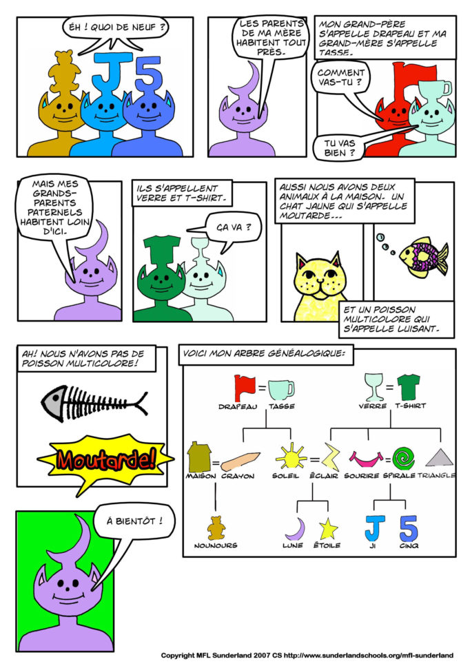 French Ks3 Audio Visual