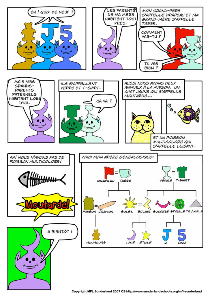 La Famille French Worksheet