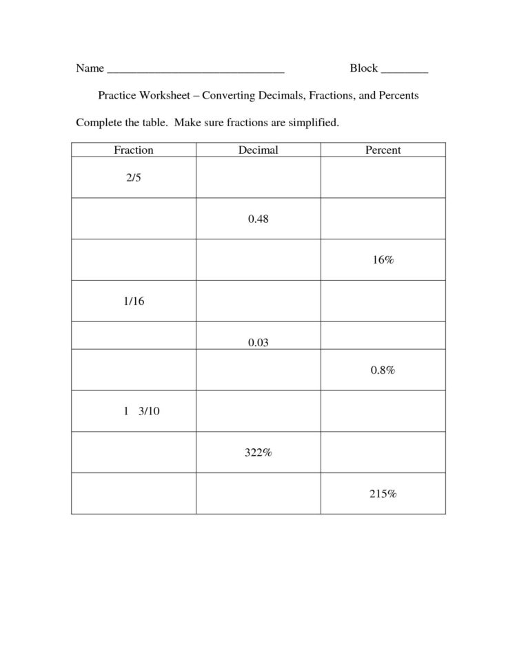Fresh Fractions Decimals And Percents Worksheets  Fun Worksheet Fresh Fractions Decimals And Percents Worksheets  Fun Worksheet