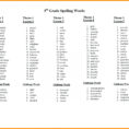 Frightening 4Th Grade Vocabulary Words And Definitions Printable