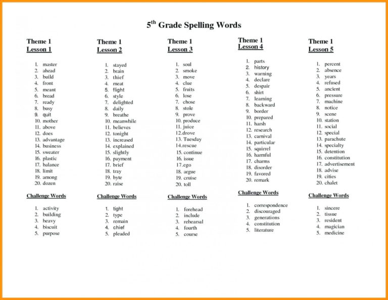 Frightening 4Th Grade Vocabulary Words And Definitions Printable — db ...