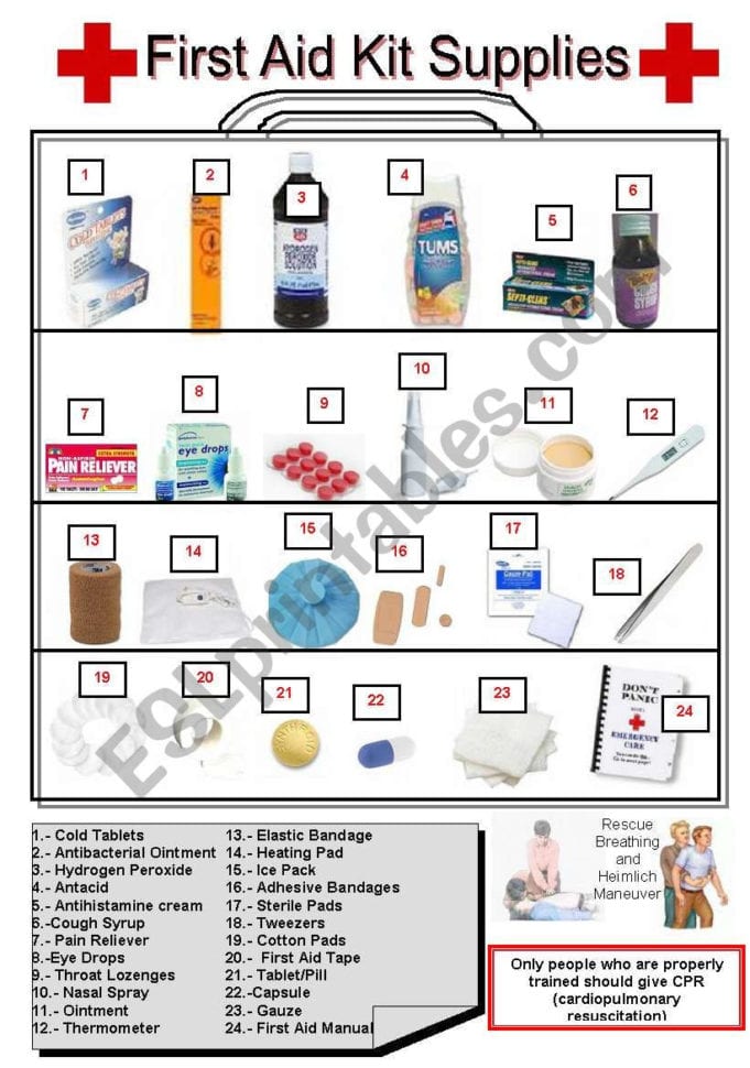 Ft Aid Kit Pictionary  Esl Worksheetkaren1980