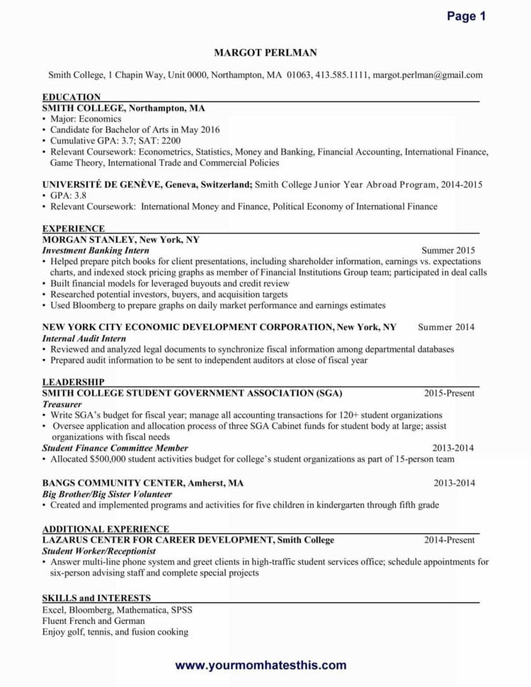 Ft Apartment Budget Worksheet