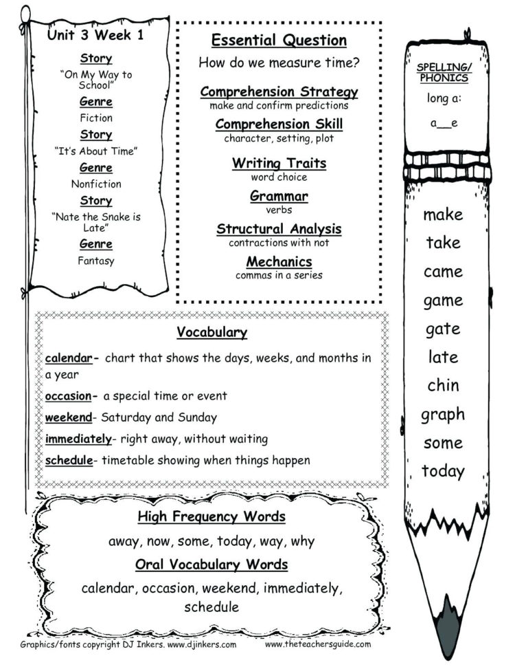 Ft Grade Cloze Worksheets – Rivetcolorco
