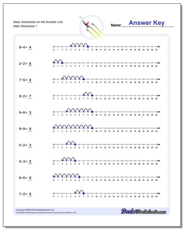 Ft Grade Math Worksheets – Pointeuniformclub