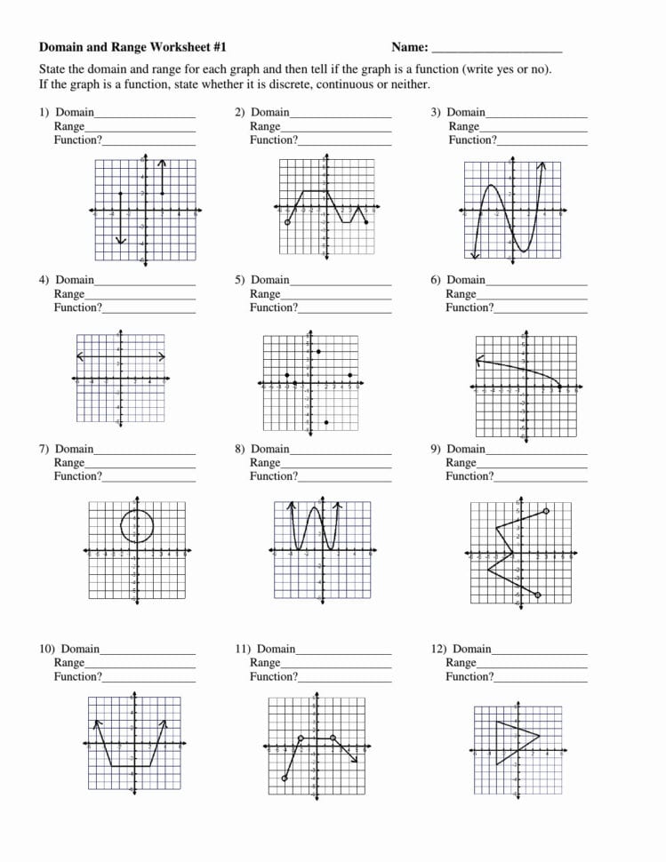 Function Domain And Range Worksheet Inequalities Worksheet