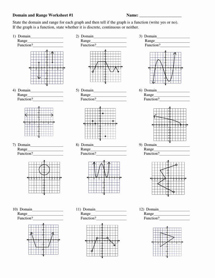 Function Domain And Range Worksheet Inequalities Worksheet