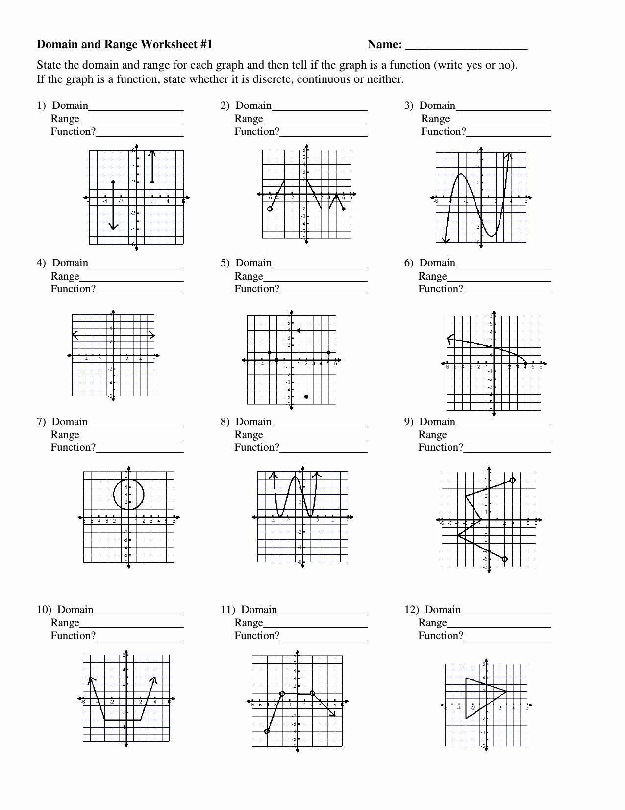 Functions And Relations Worksheet
