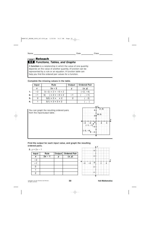 Function Table Answers Math – Joomclub