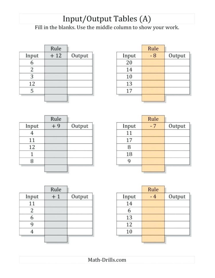 Function Table Worksheets Function Table Worksheets The