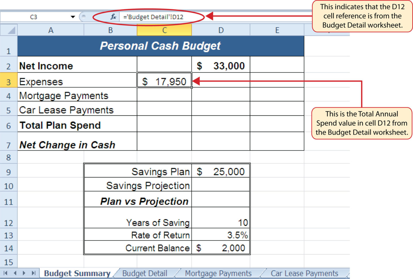 Functions For Personal Finance
