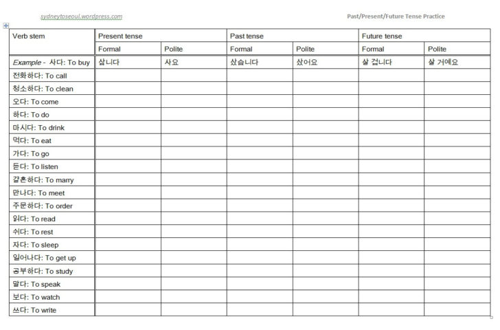 Present Tense Spanish Worksheet Pdf