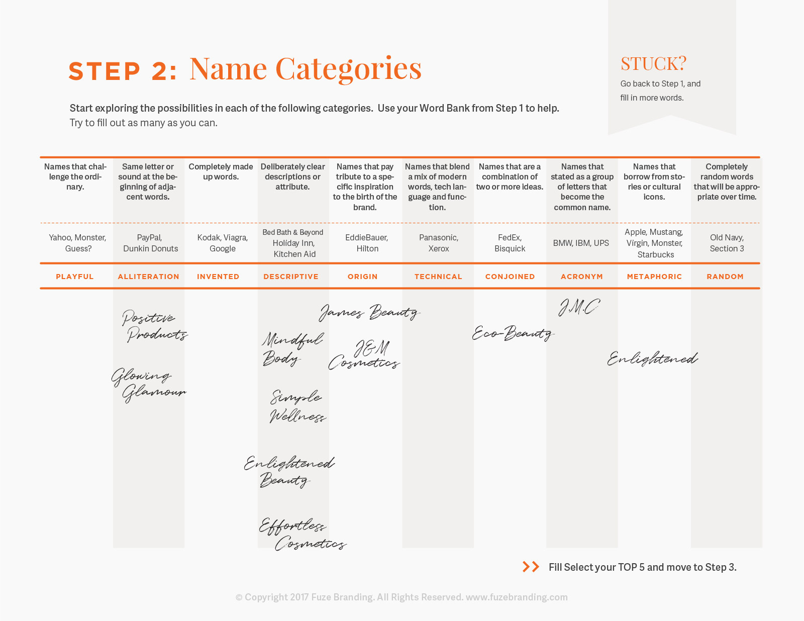 Fuze Branding  Brainstorm Worksheet  Tips For Naming Your