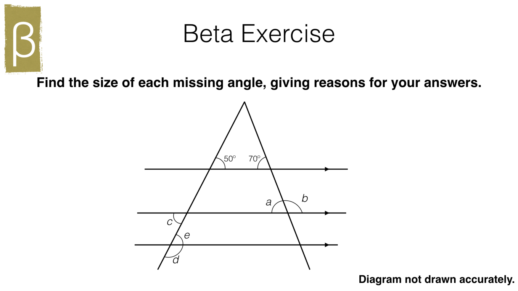 G3B – Alternate And Corresponding Angles On Parallel Lines