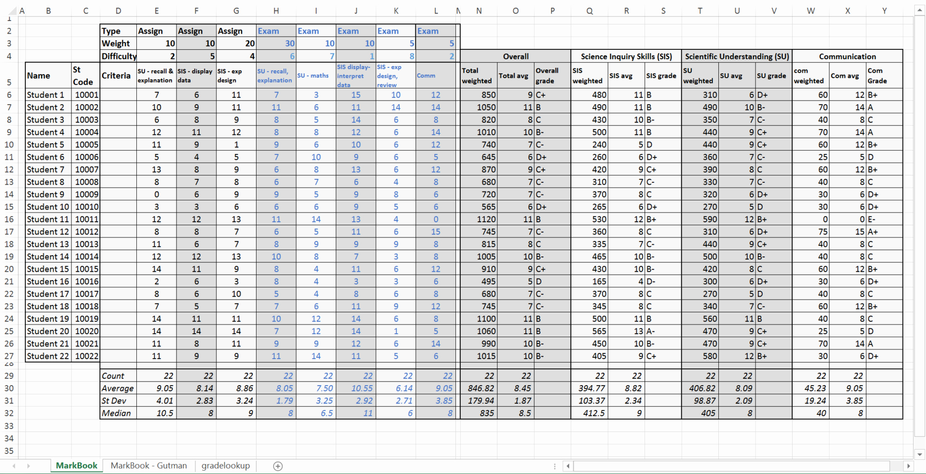 Gage Rr Spreadsheet –