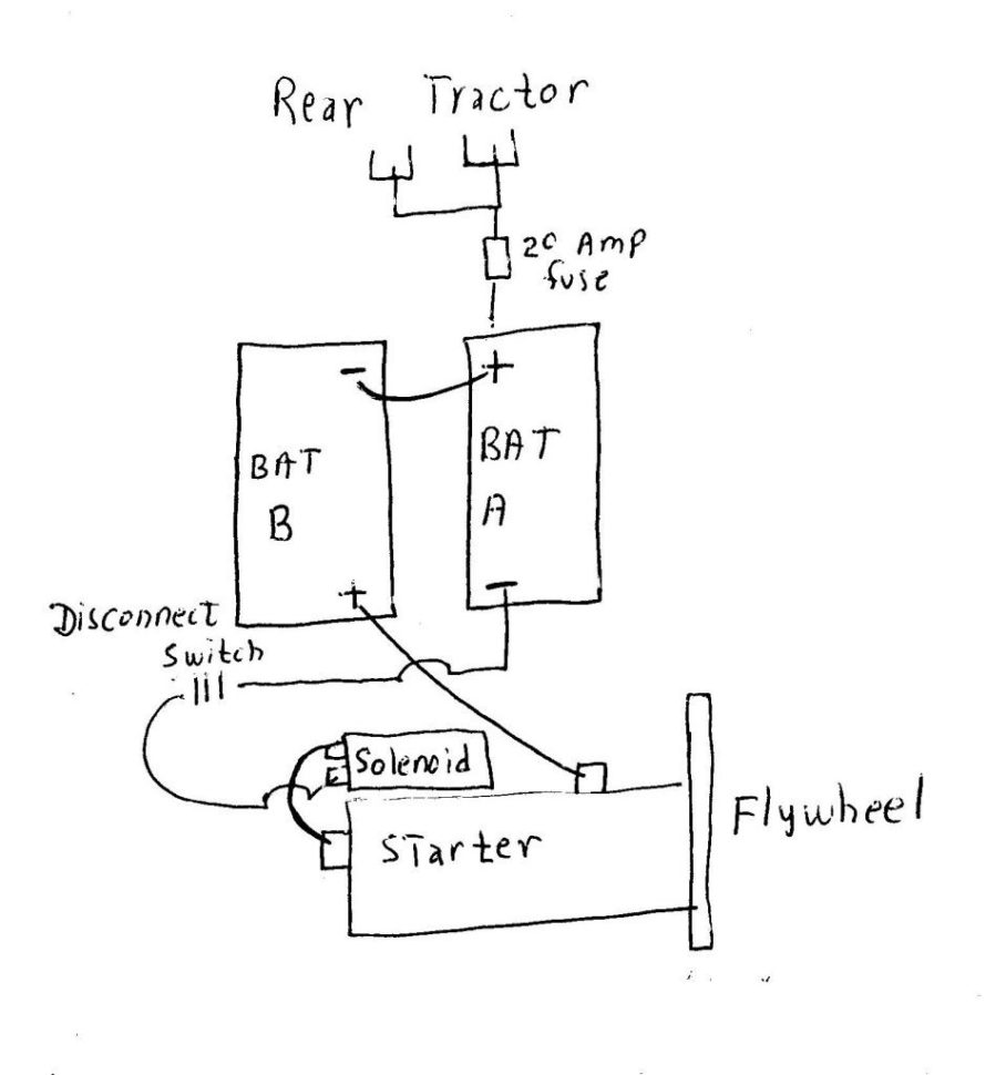 Gage Rr Spreadsheet Or John Deere 4020 Wiring Diagram
