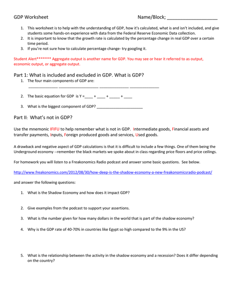 Gdp Worksheet Name