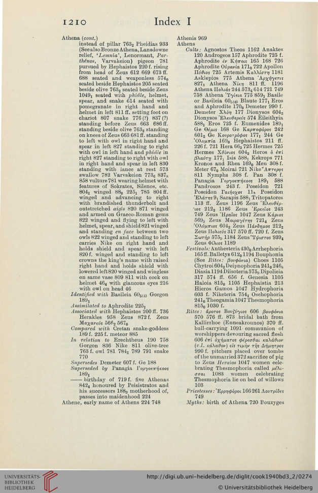 Genealogy Forms Individual Worksheet — db-excel.com