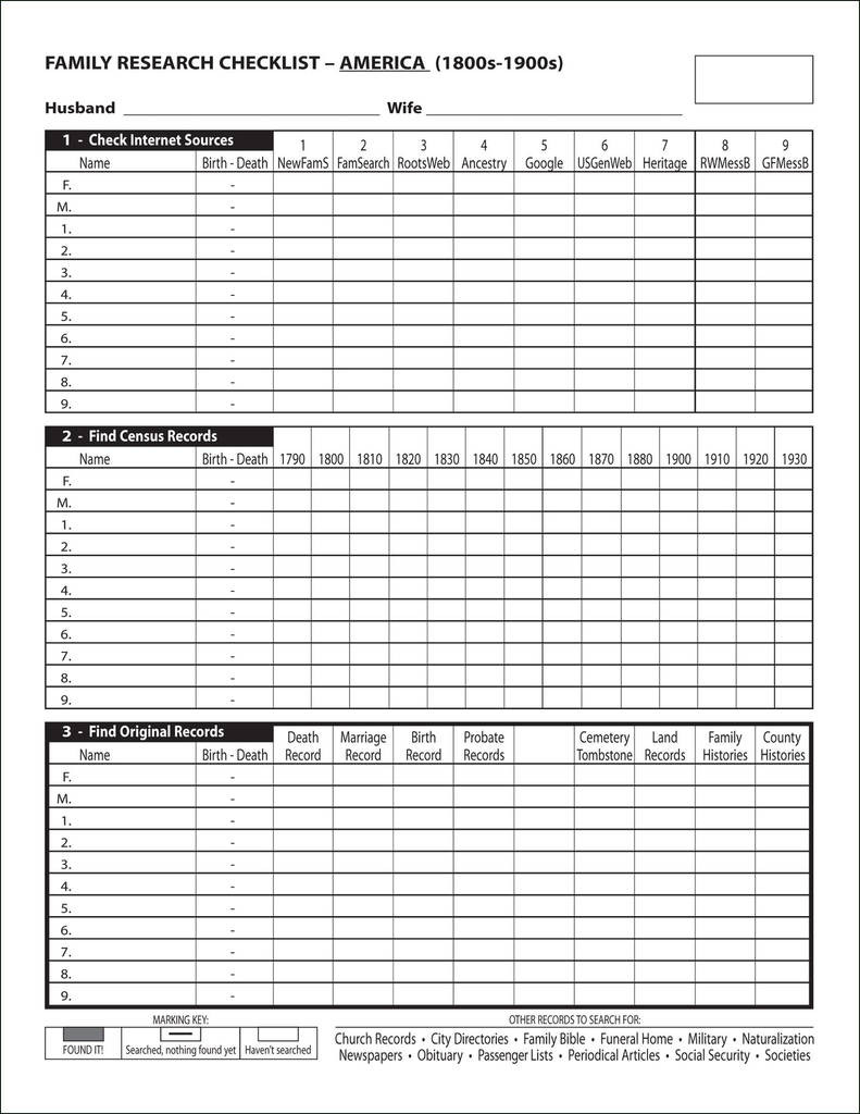 Genealogy Forms Individual Worksheet Lovely 50 New Family — db-excel.com