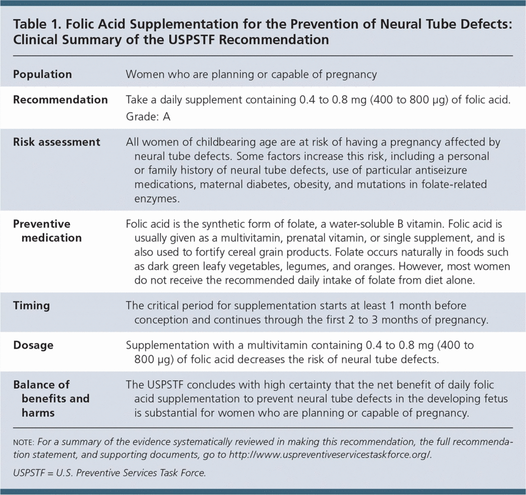 Genetic Disorders Problem Pregnancies Worksheet Answers