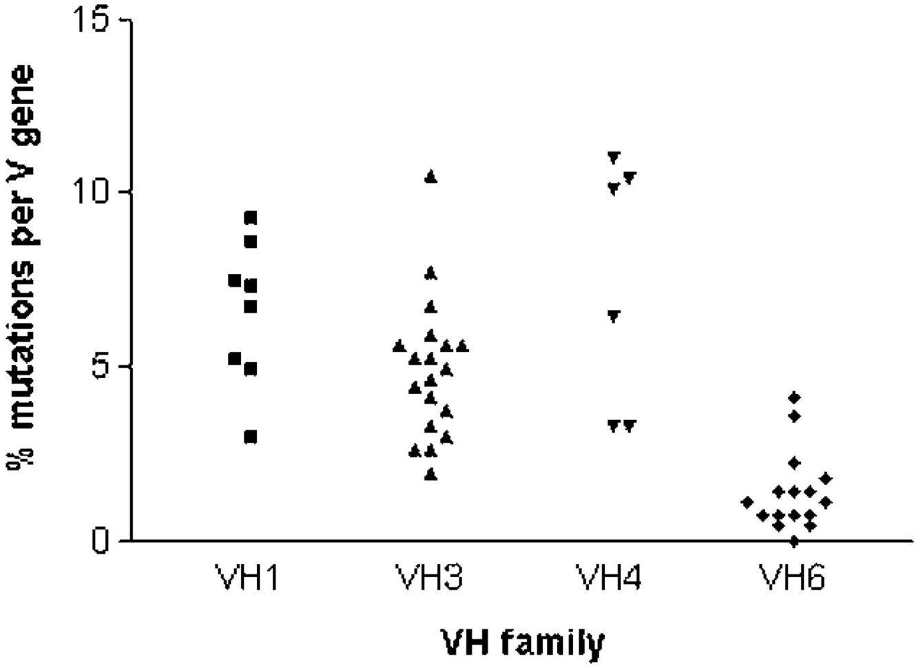 Genetic Disorders Problem Pregnancies Worksheet Answers