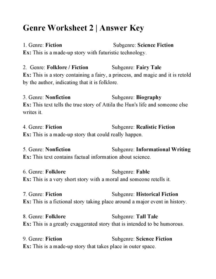 Genre Worksheet 2  Answers