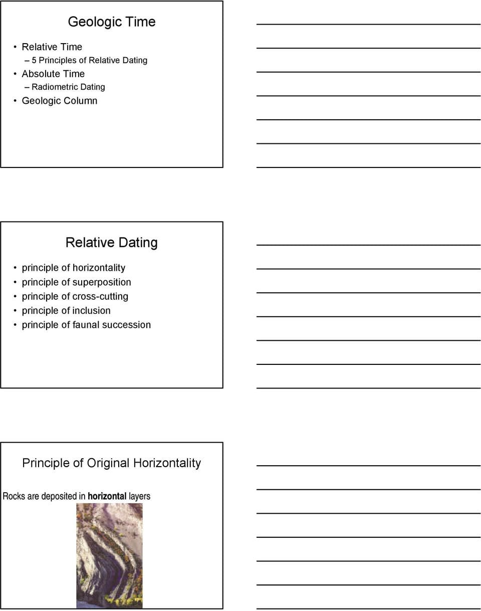 relative dating worksheet principles of geology