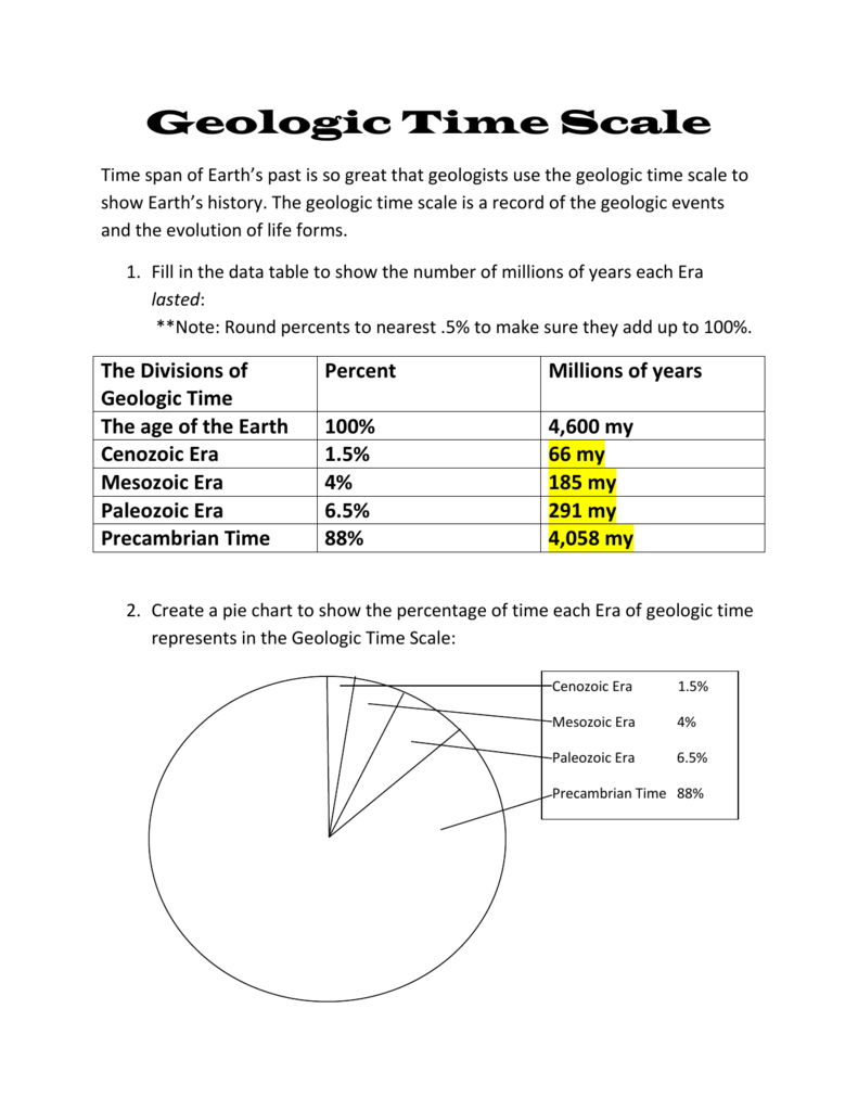 Geologic Time Scale Worksheet Answer Key 1