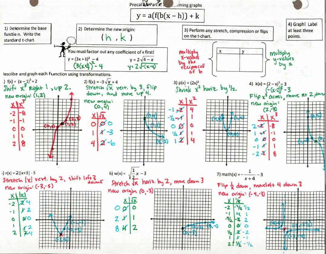 Geometry Transformation Composition Worksheet Db excel