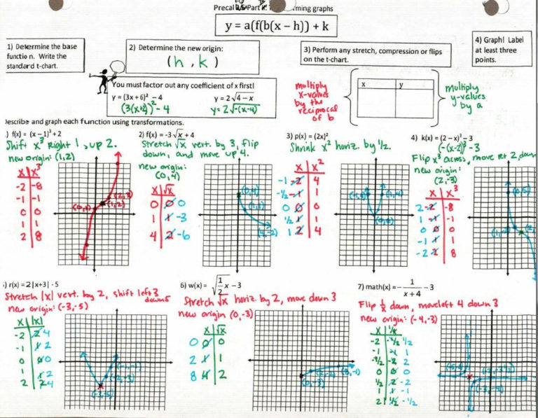Geometry Transformation Composition Worksheet Answer Key — db-excel.com