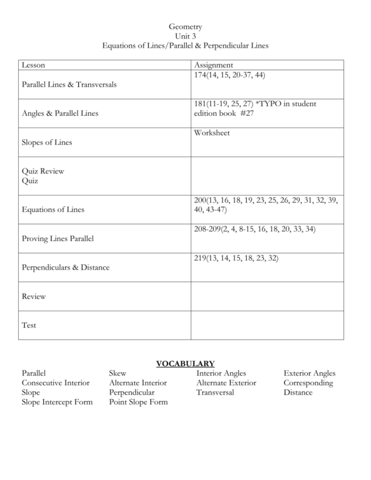Geometry Unit 3 Equations Of Linesparallel  Perpendicular