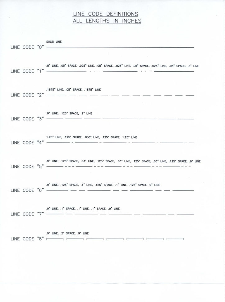 Geometry Worksheet 85 Angles Of Elevation And Depression