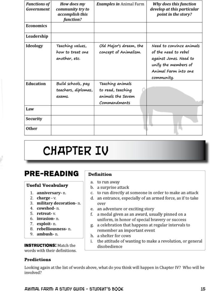 George Orwell S Animal Farm A Study Guide Student S Book  Pdf