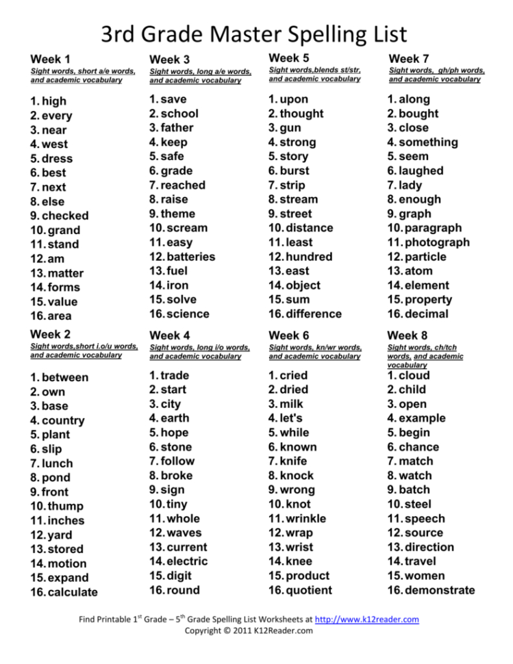 Get Ebook Sight Vocabulary 5 Spelling