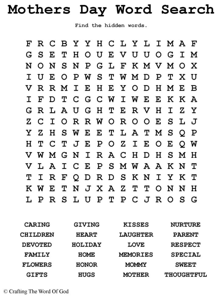 Gifts Of The Holy Spirit Worksheet