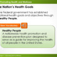 Glencoe Health Lesson 4 Promoting Health And Wellness  Ppt