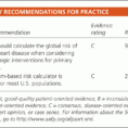 Global Risk Of Coronary Heart Disease Assessment And