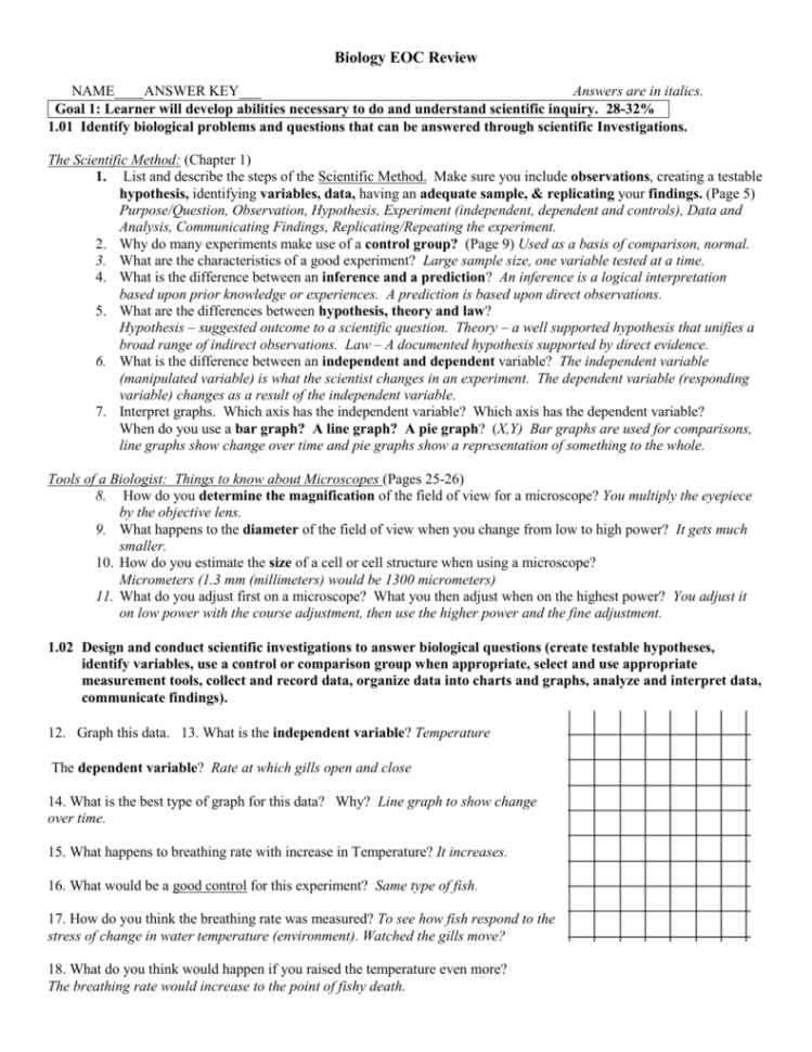 Goal 1 Answer Key