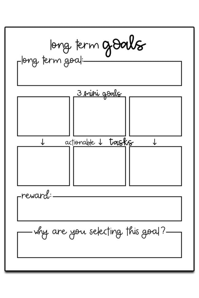Goal Setting Worksheet Example 1  Mom Envy