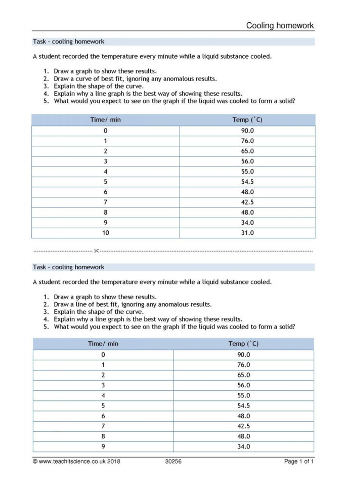 Good Buddies Activity Worksheet Answers