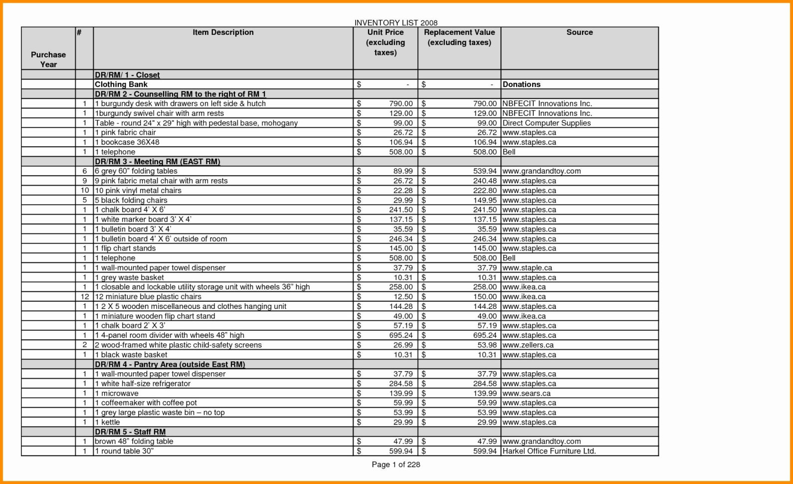 Goodwill Donation Spreadsheet  2017  Glendale Community