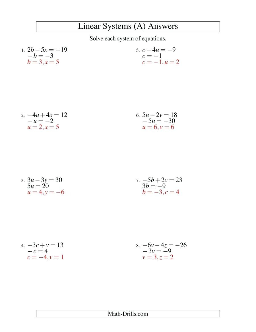 Grade 10 Academic Math Linear Systems