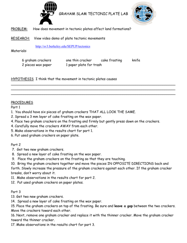 Graham Slam Tectonic Plate Lab